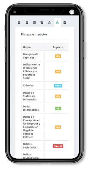 riesgos https://www.compliance21.es/wp-content/uploads/2022/11/riesgos.png